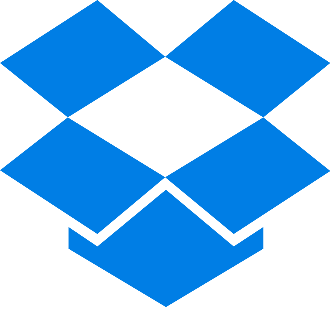 How to dropbox files
